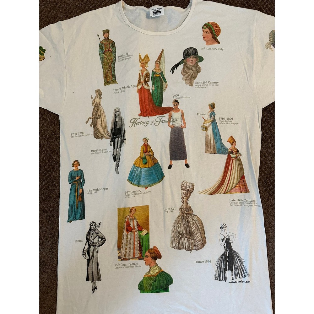 T Shirt Dress